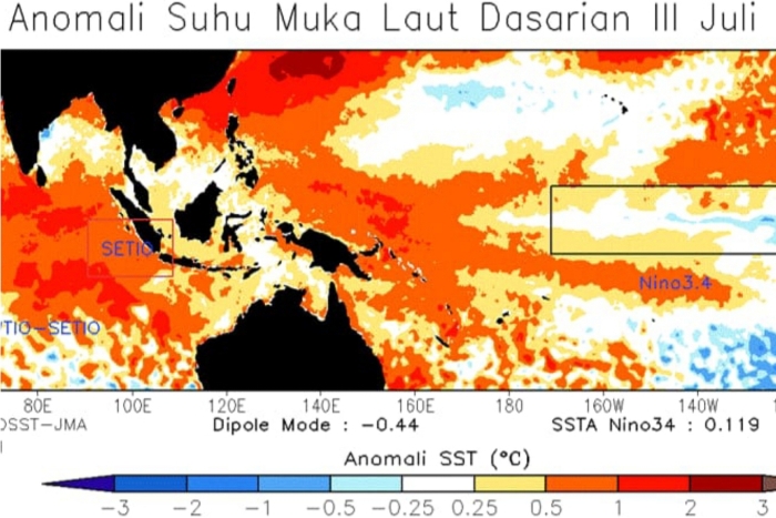 BMKG merilis analisis dan prediksi ENSO dan IOD, memprediksi La Nina mulai Agustus 2024