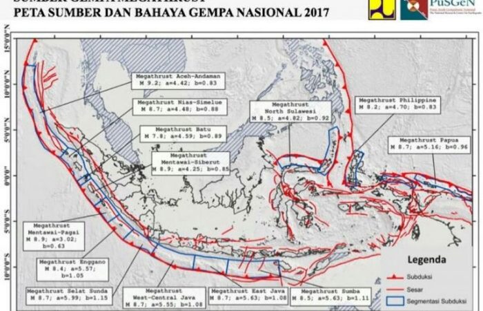 Tanggap Potensi Megathrust: BMKG Serukan Kesiapsiagaan Tanpa Kepanikan