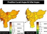 BMKG Rilis Prospek Iklim Dasarian Kalimantan Barat: Waspadai Curah Hujan Rendah di Akhir Mei 2025